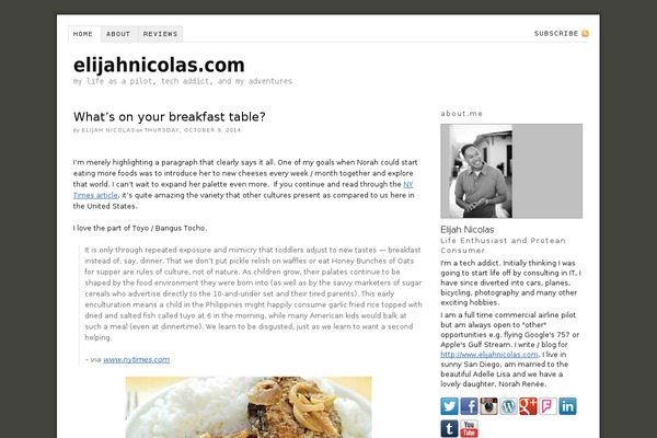 Thesis 1.8.5 theme site design template sample