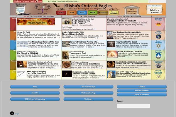 Site using Themify-shortcodes plugin