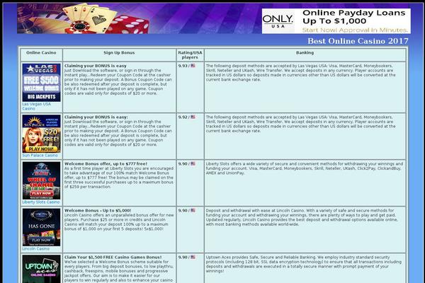 elite-file.com site used Frantic