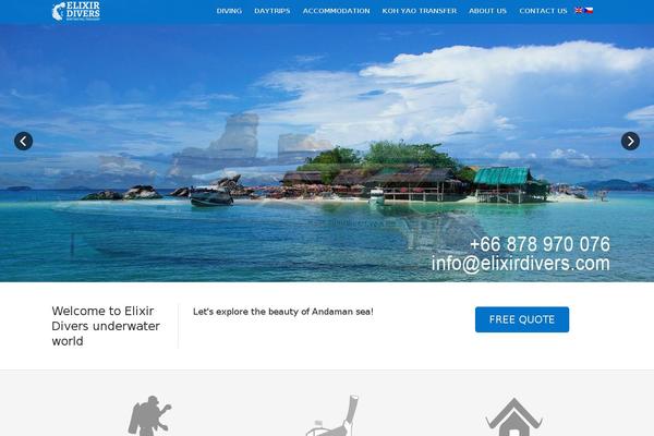 Site using Rx_isotope_gallery plugin
