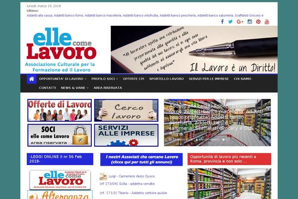 Site using Swifty Image Widget plugin