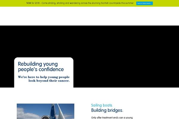 Site using Superside-me plugin