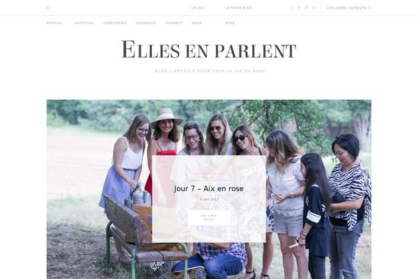 Site using WordPress Popular Posts plugin