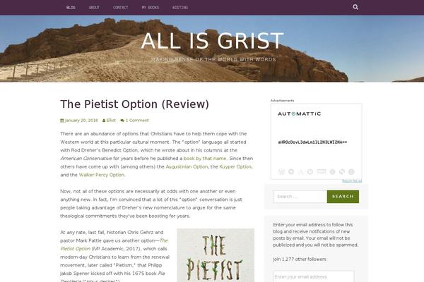 Site using Custom-fonts plugin