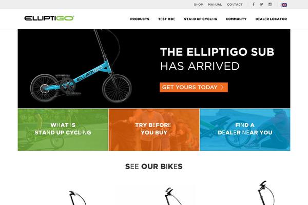 Site using Types plugin