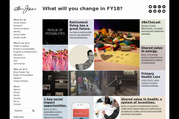 Site using Gravity Forms - Placeholders add-on plugin