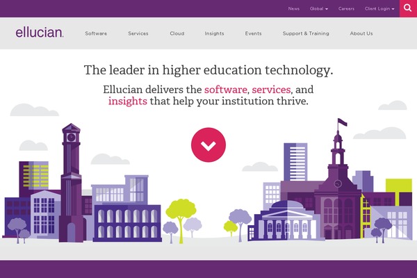 ellucian.co.uk site used Ellucian