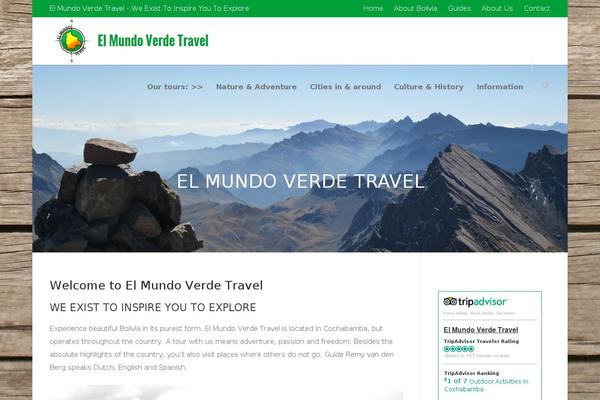 Site using Qtranslate-xp plugin