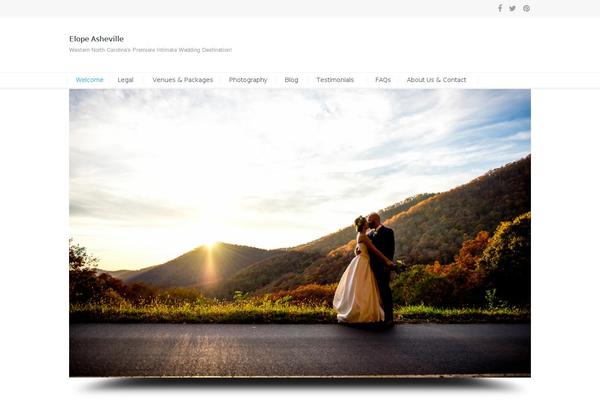 Site using SEO by SQUIRRLY™ plugin
