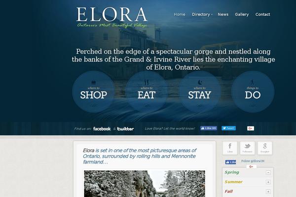 Site using Ishare_wpress plugin