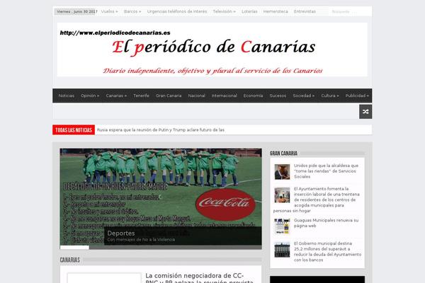Covernews-pro theme site design template sample