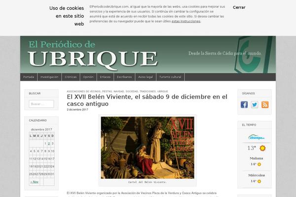 Site using WordPress Shortcodes plugin