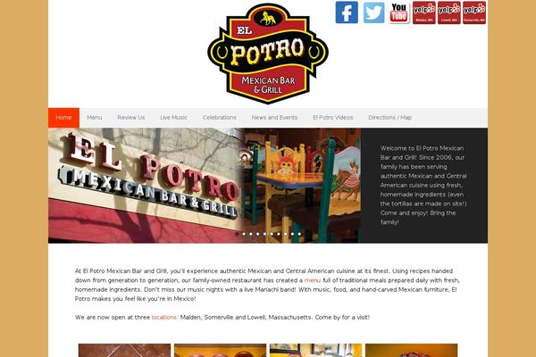 Site using WordPress Store Locator plugin