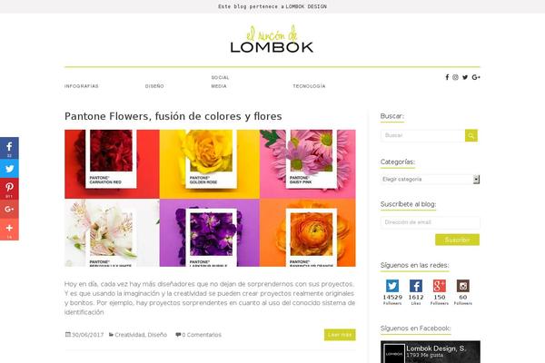 Site using My-pinterest-badge plugin