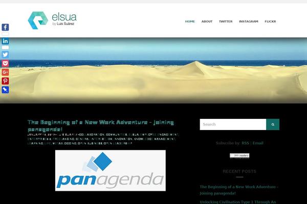 Site using Simple Rating plugin