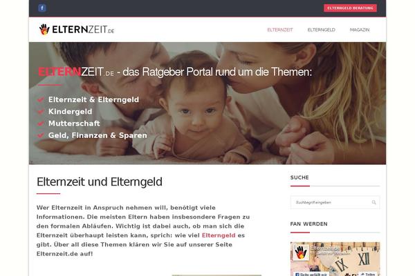Site using WP-PostRatings plugin