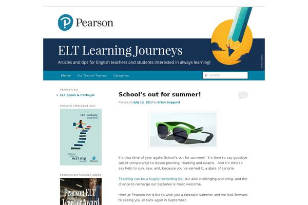 Site using Thrive Leads plugin