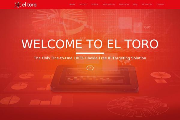 Site using wBounce plugin