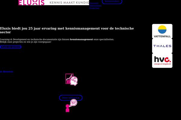 Site using Fusion-builder plugin
