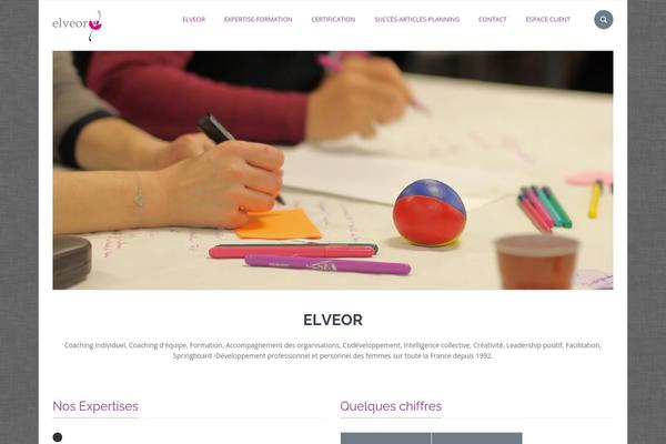 Site using Recent-posts-widget plugin