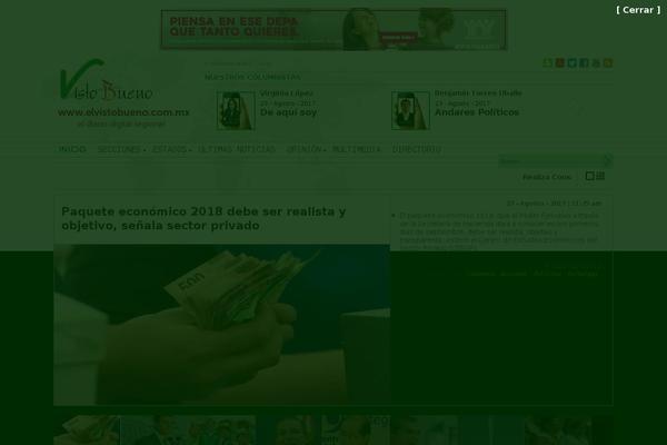 vobo theme websites examples