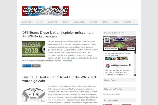 Site using Ad-invalid-click-protector plugin