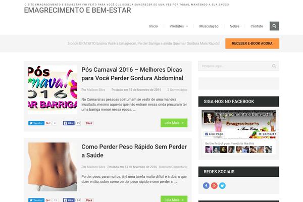 Site using Author Recommended Posts plugin