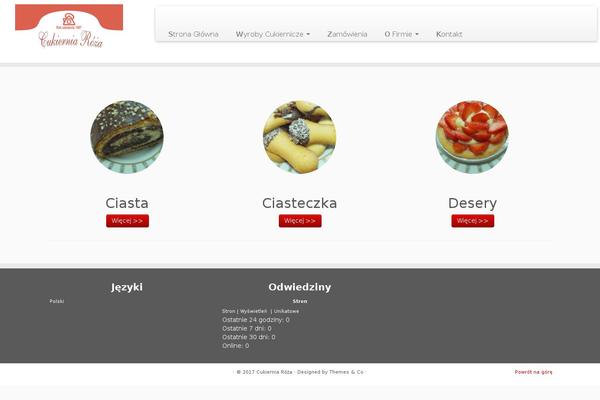 Site using Traffic Counter Widget plugin