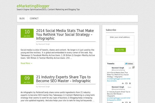 Site using WP Author Box Lite plugin