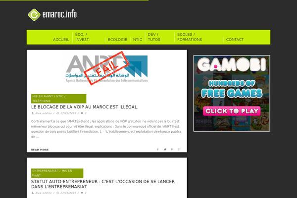 Site using WP-PostViews plugin