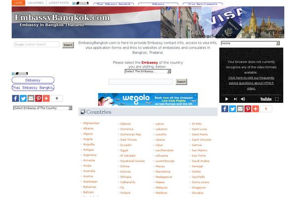 Site using Blog-designer-for-post-and-widget plugin