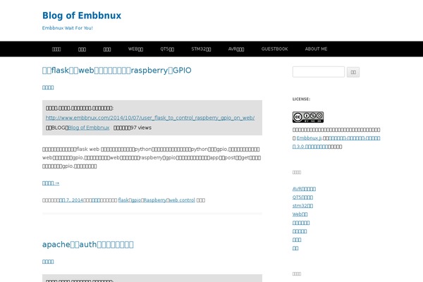 Twenty Fifteen theme site design template sample