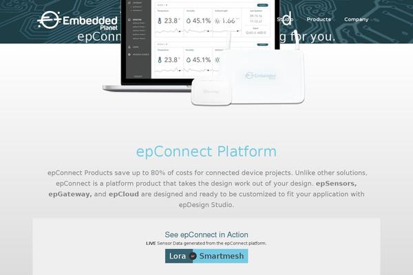 Site using Ubermenu plugin