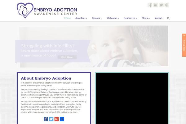 Site using Wow-divi-carousel plugin