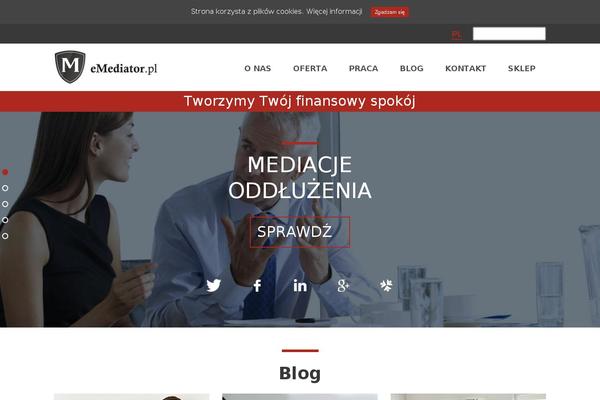 Site using Easy Related Posts plugin