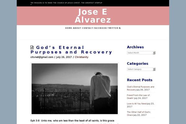 Site using WordPress Zero Spam plugin