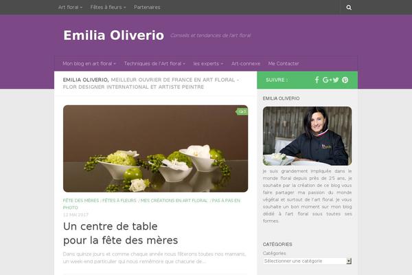Site using Share Buttons by AddThis plugin
