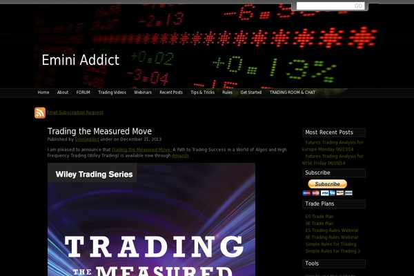 sunrays theme websites examples