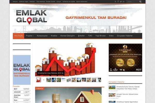 Site using Döviz Bilgileri plugin