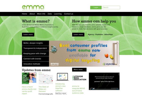 emma.com.au site used Emma