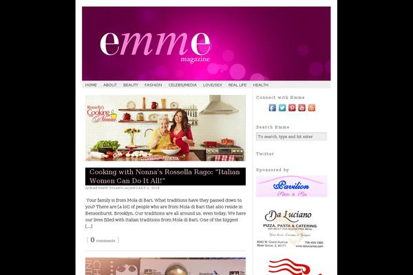 Thesis 1.8.4 theme site design template sample
