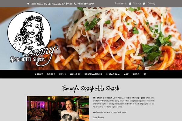 Site using Razorfrog plugin