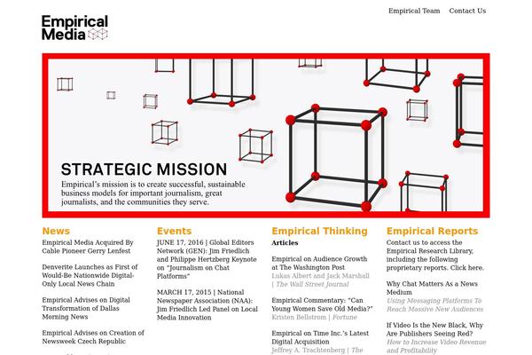 empiricalmedia.com site used Responsy-v2.4