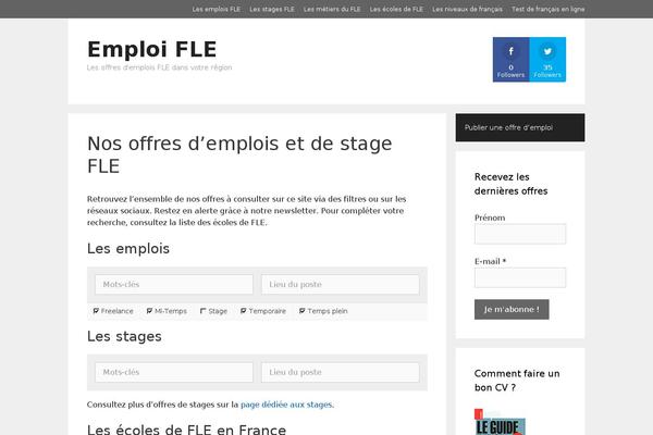 Site using mTouch Quiz plugin