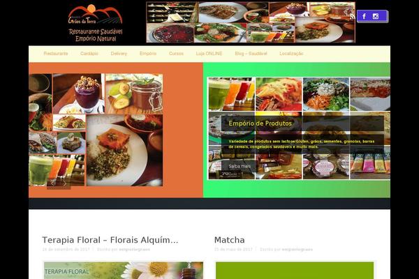 Site using Tabs plugin