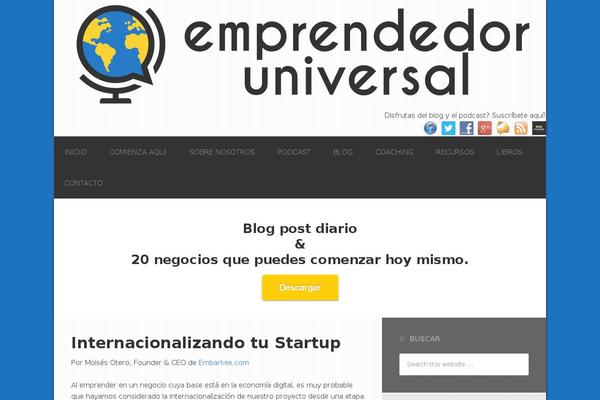 Site using Simple-podcast-press plugin