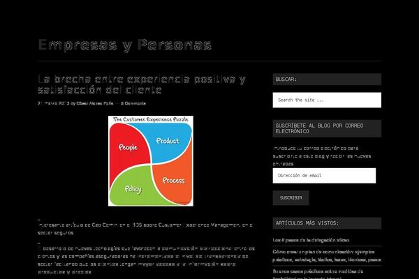 Magazine Pro theme site design template sample