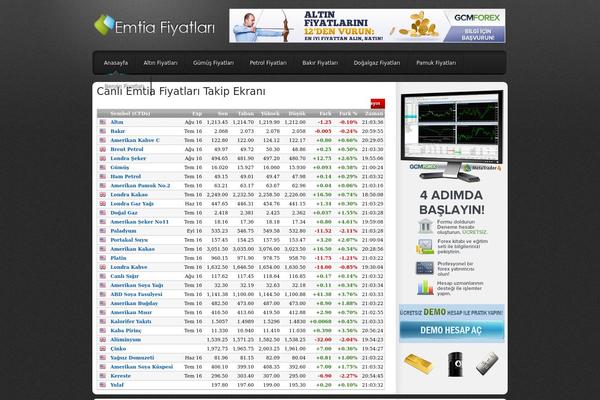 Polished theme site design template sample