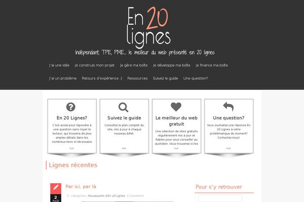 Site using WP-Piwik plugin
