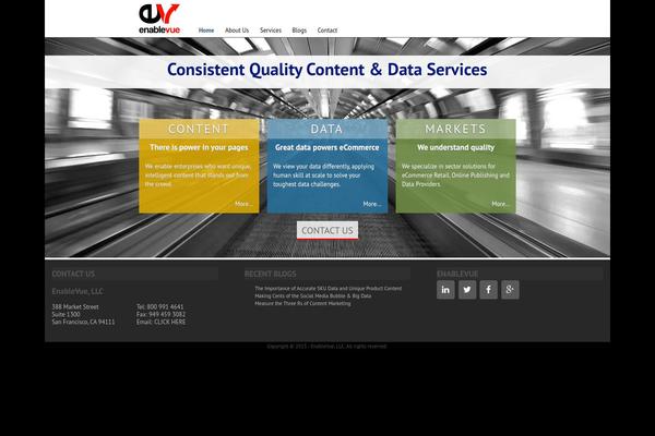 Site using Brizy-pro plugin